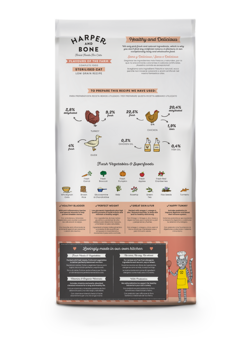 STERILISED FLAVOURS FARM